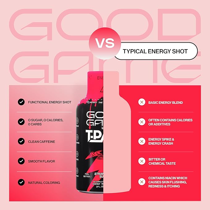 Nappy Boy Dranks Good Game by T-Pain Energy Shot 2oz (12 Pack) Sugar-Free Zero Calorie Focus Drink with 200mg Caffeine and B-Vitamins (B3 B6 B12) - Clean No-Crash Energy Boost Strawberry Surge