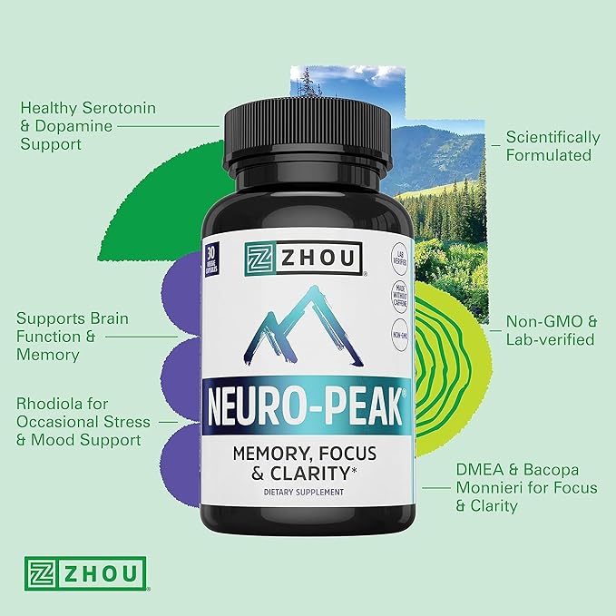 ZHOU Brain &amp Energy Support Bundle - Nootropic Brain Supplement for Memory &amp Focus 200mg L-Theanine &amp 100mg Caffeine Pills Natural Caffeine Boost - Energy + Focus (60 Caps) &amp Neuro-P