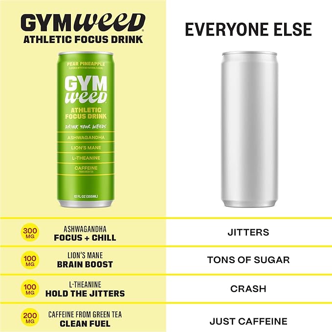 GYM WEED Athletic Focus Drink with KSM-66 Ashwagandha Lion's Mane Mushroom L-Theanine 200mg Green Tea Caffeine with Natural Sweeteners Pear Pineapple Flavor 12 Pack