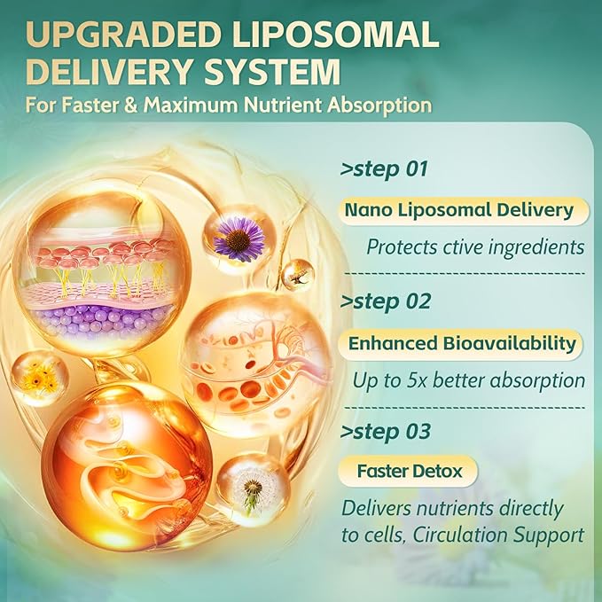 21-in-1 Liposomal Lymphatic Drainage Supplements 100 Day Supply 6000mg Lymph System Support for Women &amp Men with Echinacea Dandelion Burdock Bromelain Calendula Turmeric &amp More 300 Sof