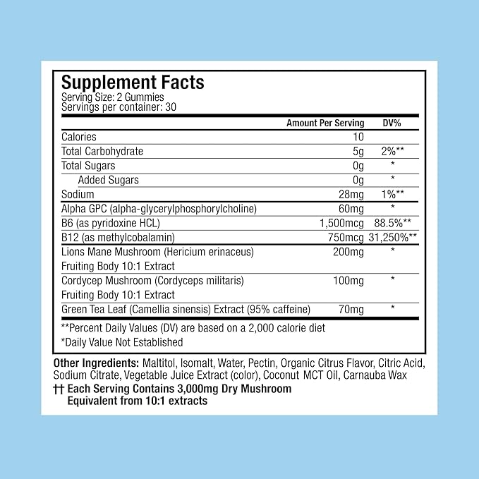 Plant People WonderFocus Mushroom Gummies with Lion’s Mane &amp Cordyceps - Nootropic Brain Supplement Boosts Memory Focus Energy &amp Mood in Adults | No Sugar 100% Vegan Citrus Flavor 60 Coun