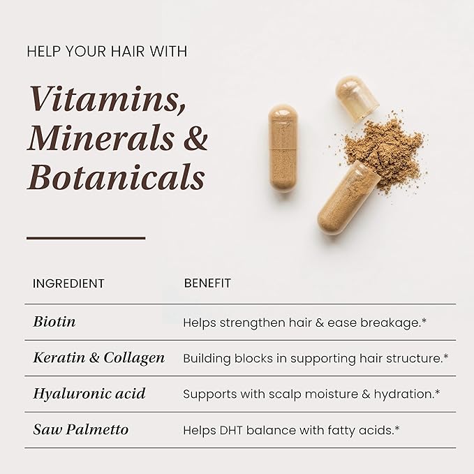 Sandhu's Hair Vitamin with Biotin Collagen Keratin Ashwagandha | Supports Hair Health | for Men &amp Women | 60 Capsules