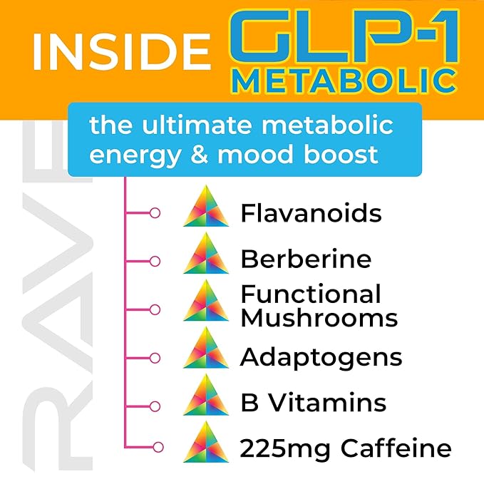 RAVE GLP-1 Metabolic Energy Drink Boosts GLP-1 Naturally. Suppress Appetite – Curb Cravings – Balance Blood Sugar &amp More. With Lemon Flavonoids Berberine Functional Mushrooms Nootropics &amp B