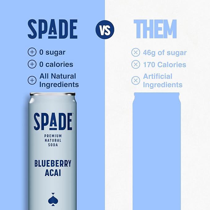 Spade Soda Blueberry Acai 12 Pack Premium All-Natural No Sugar No Calories Electrolytes Magnesium Potassium Healthy Non GMO Sweet Quality Stevia No Artificial Sweeteners Great Taste Bold Ta