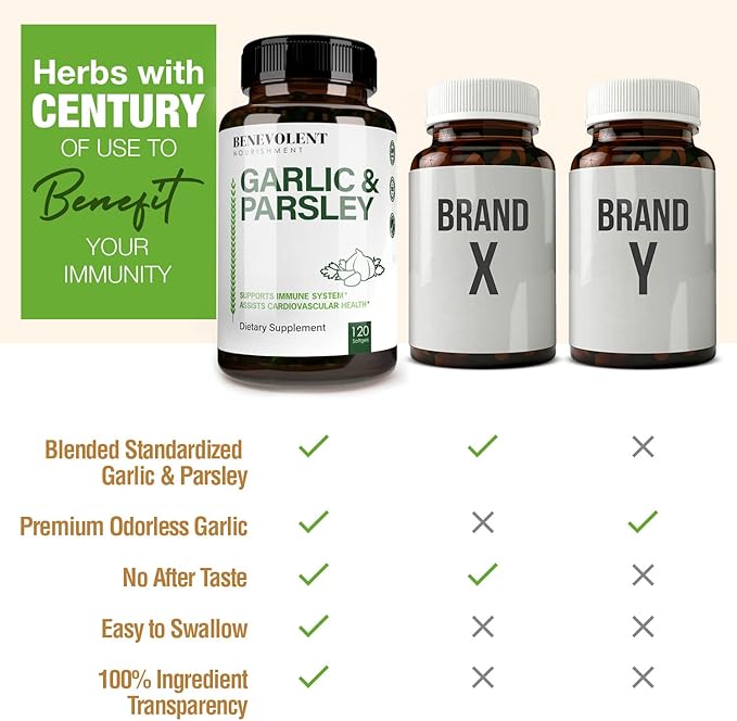 Benevolent Garlic Supplements Odorless - 1500 MG Aged Extract Oil Capsules 120 Softgels - Antioxidant Immunity Support Garlic Pills &amp Promotes Healthy Cholesterol Levels - Non GMO 40 Day Supply