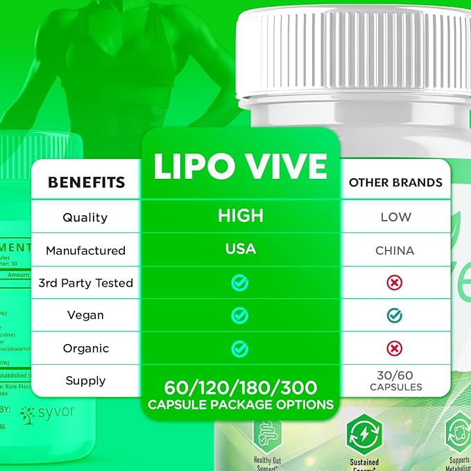 (3 Pack) Lipovive Capsules Official Lipovive Pills with All Natural Ingredients Advanced Formula Lipovivé Health &amp Active Lifestyle Support Pills Max Strength Vitamin for Women &amp Men (180 Ca