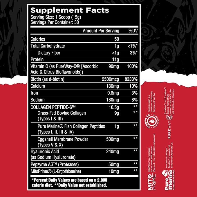 Unmatched Collagen Peptide-6 | Multi-Source Collagen Powder with Vitamin C Biotin &amp Hyaluronic Acid | Supports Skin &amp Joint Health | 30 Servings (Chocolate)
