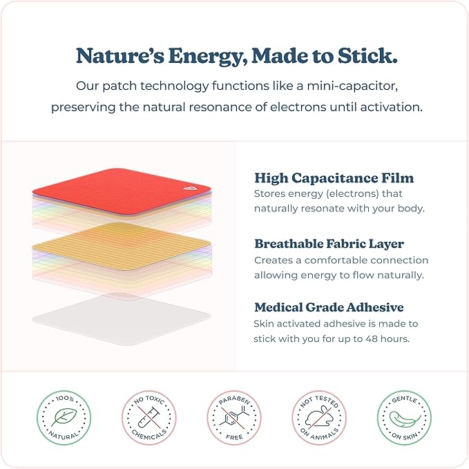Bounce Back Patch | Vibrants Bio-Frequency Patches for Pain | Sample Pack - 7 Pain Patches