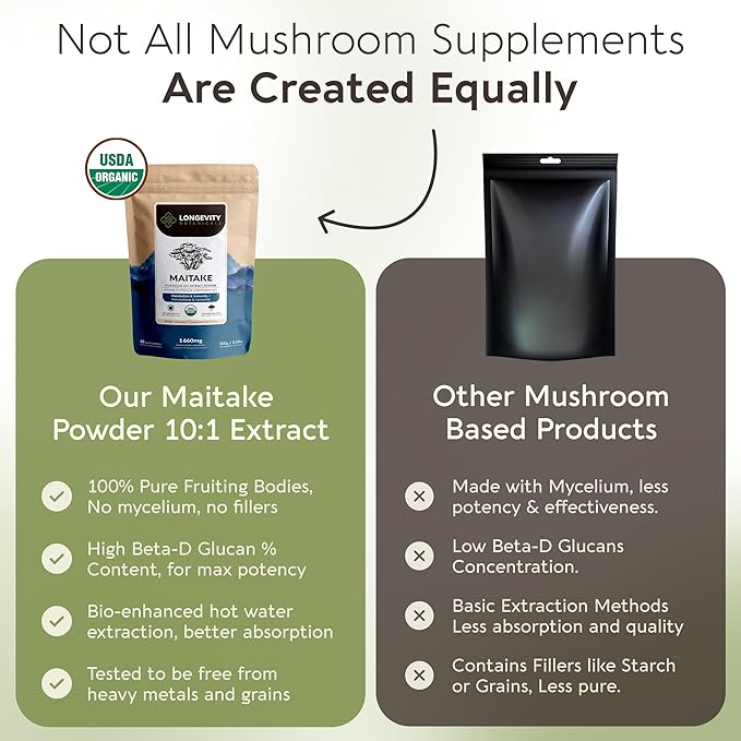 Organic Maitake Mushroom Powder Supplement 10:1 Extract 100g | Grifola Frondosa 100% Fruiting Body | ≥30% Beta-D-Glucans | 60 Servings of 1660mg | Metabolism Immune &amp Daily Wellness Support