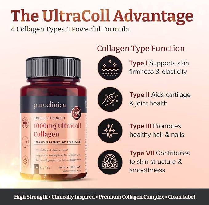 UltraColl Marine Collagen 1000mg x 180 Tablets (6 Months Supply). The only Patented Anti-Aging Collagen Types I II III and VII.