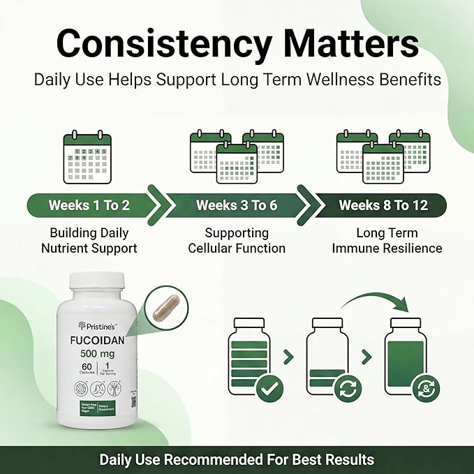 PRISTINE'S Fucoidan 500MG Immunity Supplement Capsules - 60 Day Supply - Brown Seaweed Extract - Potent Herbal Antioxidant Lung Health &amp Skin Health Support