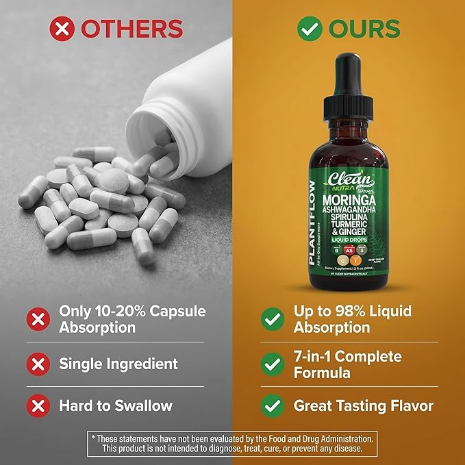 Clean Nutra Moringa Supplement Drops Ashwagandha Spirulina Chlorella Turmeric &amp Ginger Liquid Barley Grass with Chlorophyll Blue Green Algae Vitamin C Antioxidant Holy Basil Ceylon Cinnamon PlantF