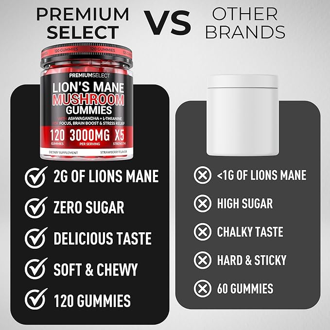 Lions Mane Gummies Sugar Free – 120 Gummies for Clarity &amp Brain Nutrition Support - Lion's Mane Mushroom 3000mg with Ashwagandha &amp L-Theanine – Brain &amp Mood Supplement – Focus Memory Cal