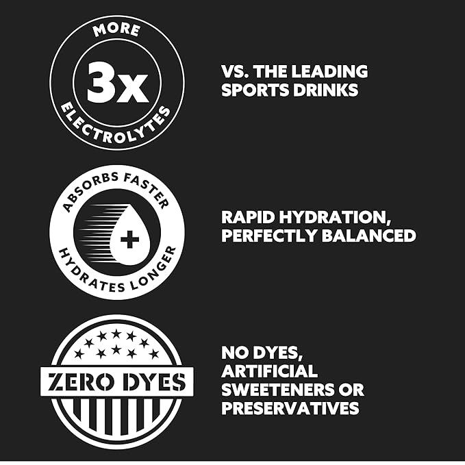 HOIST Premium Military Hydration Electrolyte Drink – Blue Raspberry (12‑Pack) + Blaze Orange (12‑Pack) + Peach Mango (12‑Pack) – 3‑Flavor High‑Performance Hydration Triple‑Pack