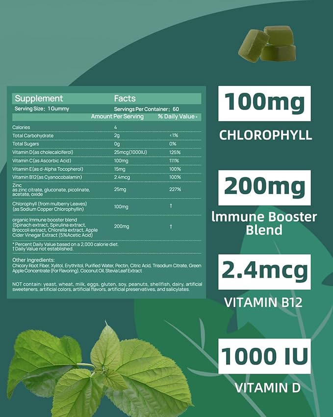 Chlorophyll Gummies for Body Odor Deodorant 2 Pack Sugar Free Vitamins D Gummy 1000IU ACV Spirulina Chlorella Herbal Supplement for Women Immune Support Vegan Non-GMO