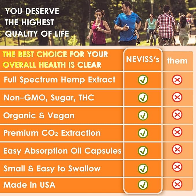 2 Pack Hēmp Oil Capsules with Turmeric - Organic Hēmp Seed Oil Pills with Turmeric Curcumin Black Pepper - Vegan Omega 3 &amp 6 Supplement - Extra Strength &amp Absorption - 120 Softgels