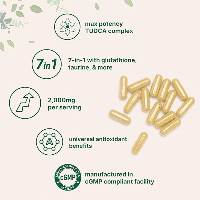 Micro Ingredients TUDCA Bile Salts 2000mg Supplement 240 Capsules | 7-in-1 Complex with NAC Milk Thistle Glutathione Dandelion &amp Artichoke | Extra Strength Tauroursodeoxycholic Acid | Non-GMO