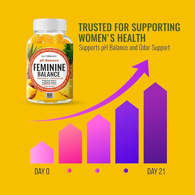 Feminine Balance Probiotics Gummies for Women - Vaginal Health &amp Women's pH Balance Natural Gummy Supplement with Cranberry Pineapple Powder - Sugar Free Gluten Free Vegan (Pack of 2)
