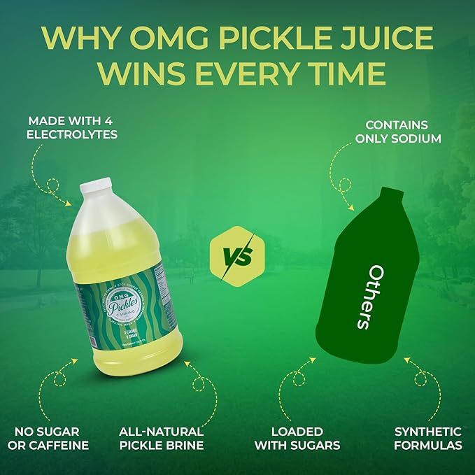 OMG Pickles Dill Pickle Juice for Leg Cramps – Natural Pickle Juice Sports Drink for Cramp Relief &amp Hydration – Pickle Juice Sport Recovery with Electrolytes – Dill Pickle Juice Gallon Bottle - 12