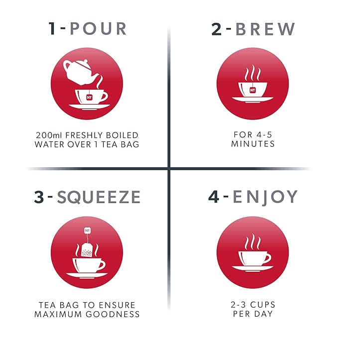 Nutra Tea NUTRAGLYCEMIA - Bitter Melon Tea - Includes Bitter Melon Fenugreek &amp Banaba Leaf - 60 Enveloped Tea Bags Herbal Tea