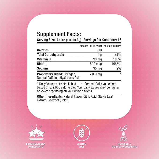 Thrive Premium Collagen Powder Drink - Pink Lemonade - Type I and III Collagen Hyaluronic Acid Biotin Vitamin C (16 Stick Packets Pink Lemonade Infused Caffeine)