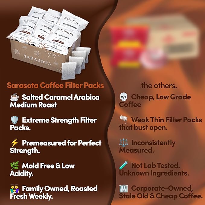 Ground Flavored Coffee In Filter Packs | Medium Roast Low Acid Mold Free Pouches | Sampler Packets | Salted Caramel Gourmet Powder Bags for 10-12 Cup Drip Maker | Highest Rated Individual Premeasured