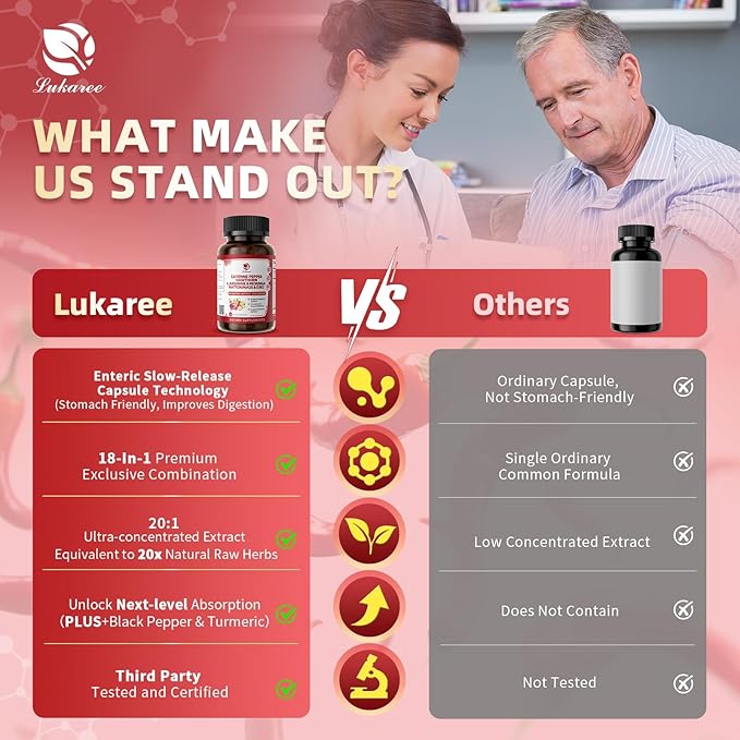 Cayenne Pepper Enteric-Coated Capsules - 18 in 1 Concentrated Complex w/High Potency Nutrient Moringa Hawthorn L-Arginine &amp D3K2 - Supports Circulation Heart &amp Digestion* - Natural | GMP 1