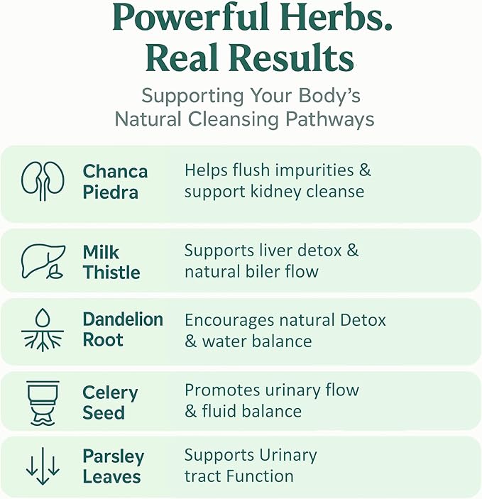 Peruvian Naturals Chanca Piedra “Stone Breaker” – 150 Tablets - Kidney Supplement - 2400mg per Serving 100% Natural Chancapiedra Grown in Peru