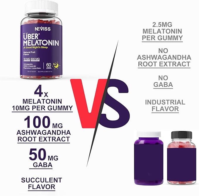 Melatonin Gummies 10mg 20mg for Adults Melatonin 10 mg per Gummy with Ashwagandha Magnesium Glycinate GABA L-theanine Valerian Root and Lemon Balm Rest Support Supplement Grape Flavor 60 Cts