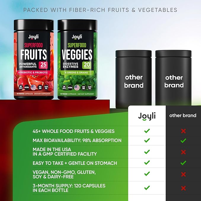 Fruits and Veggies Supplement - High Fiber Supplement for Immunity Gut &amp Energy - Super Reds &amp Super Greens Supplements with Marshmallow Root - 240 Reds and Super Greens Powder Superfood Caps