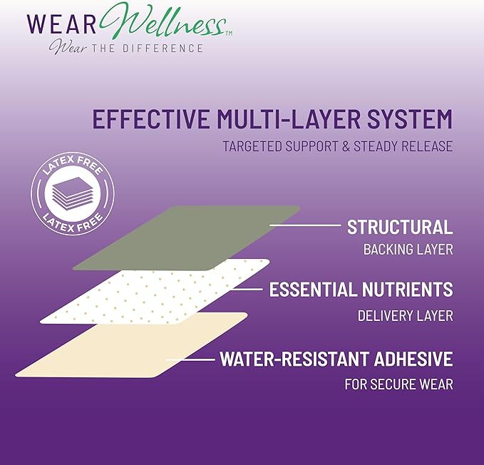 Drift Film Patches - Topical Sleep Patches for Rest &amp Relaxation - Patch with Valerian GABA and Lavender - Deep Natural Sleep - Long-Lasting Effect - 32 Pack