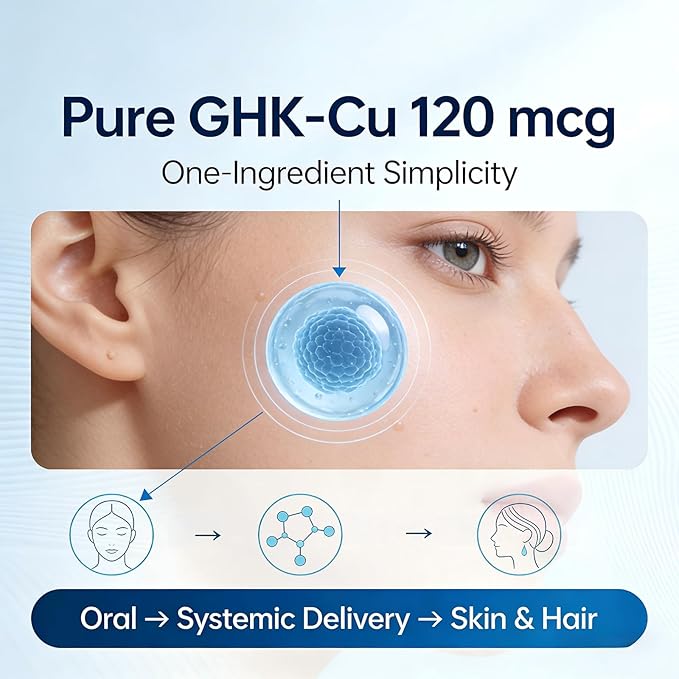 GHK-Cu Peptide Supplement 120 Count Daily Beauty Capsule 120 Mcg GHK-Cu Per Capsule Vegan Non-GMO