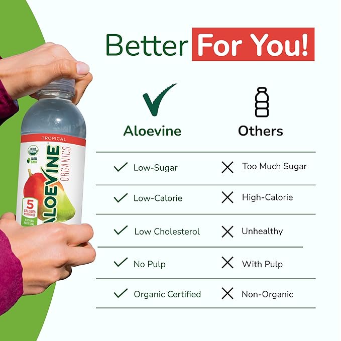 Aloevine Organics Organic Aloe Vera Drink No-Pulp With Aloe Powder &amp Lemon Juice 5 Calories Low Sugar No Artificial Ingredients 16.9 oz 12 Pack Tropical