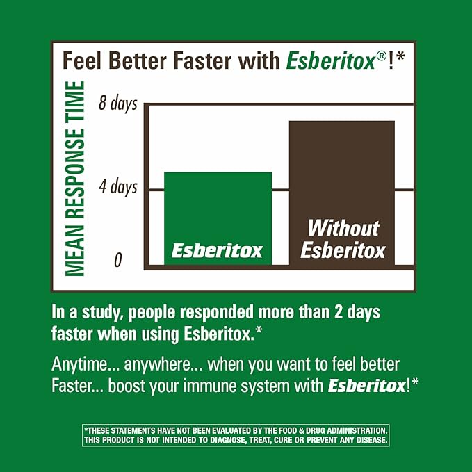 ESBERITOX Supercharged Echinacea – Immune Support – Herbal Supplements - Wild Indigo Root - Purple Coneflower – Made in Germany – 100 Tablets
