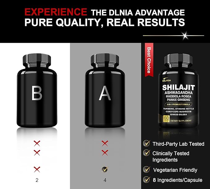 8-in-1 Shilajit for Men &amp Women with Ashwaganda Himalayan Organic Supplement with Rhodiola Rosea Ginseng Turmeric Mushroom for Immune Support Energy Calm Focus Clarity Sleep Cortisol