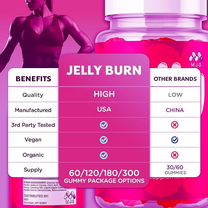 (2 Pack) Jelly Burn Gummies Official JellyBurn Gummys with Natural Ingredient Advanced Health &amp Wellness Vitamin Supplement Formula Max Strength Active Lifestyle Multivitamin Support (120 Gummi