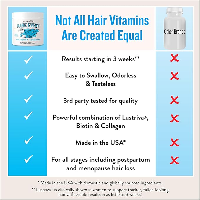 Legendairy Milk Hair Growth Vitamins for Women - Biotin for Hair Growth with Collagen &amp Lustriva Hair Loss Products &amp Supplements for Thinning Thicker Fuller Stronger Skin &amp Nails Man