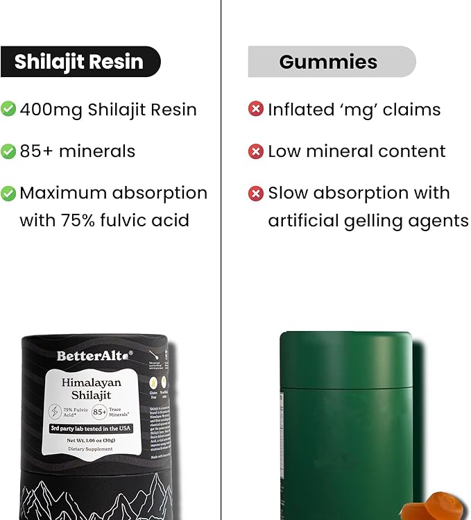 Better Alt Pure Himalayan Shilajit Resin Pack of 5 High Potency Gold Grade 375 Servings for Energy Boost &amp Immune Support 85+ Trace Minerals 75%+ Fulvic Acid with Lab Test Report400 mg