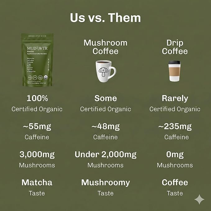 MUDWTR Mushroom Matcha Powder | 3000mg of Adaptogenic Mushrooms | Japanese Matcha Powder Blend | USDA Organic | Energy Focus &amp Immunity Support | Lion's Mane Chaga Reishi Cordyceps | 90 Servi