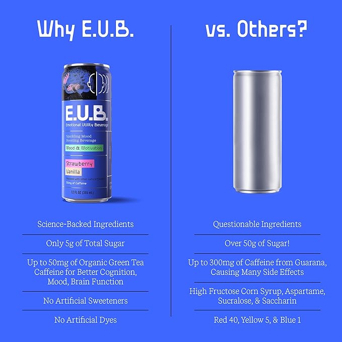 E.U.B. Strawberry Vanilla Sparkling Functional Beverage 12oz Can 50mg Caffeine 25 Calories with Nootropics &amp Adaptogens for Mood &amp Energy Support