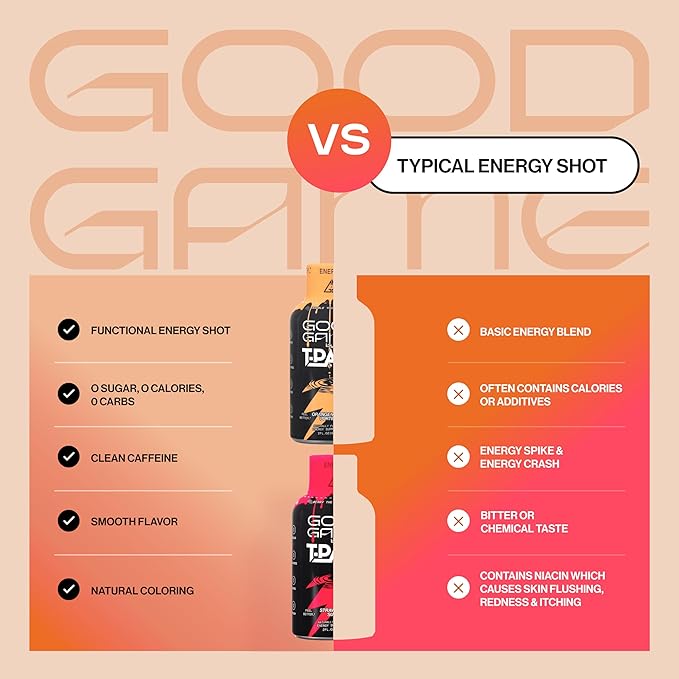 Nappy Boy Dranks Good Game by T-Pain Energy Shot 2oz (6 Pack) Sugar-Free Zero Calorie Focus Drink with 200mg Caffeine and B-Vitamins (B3 B6 B12) - Clean No-Crash Energy Boost 3 Orange Vanilla V