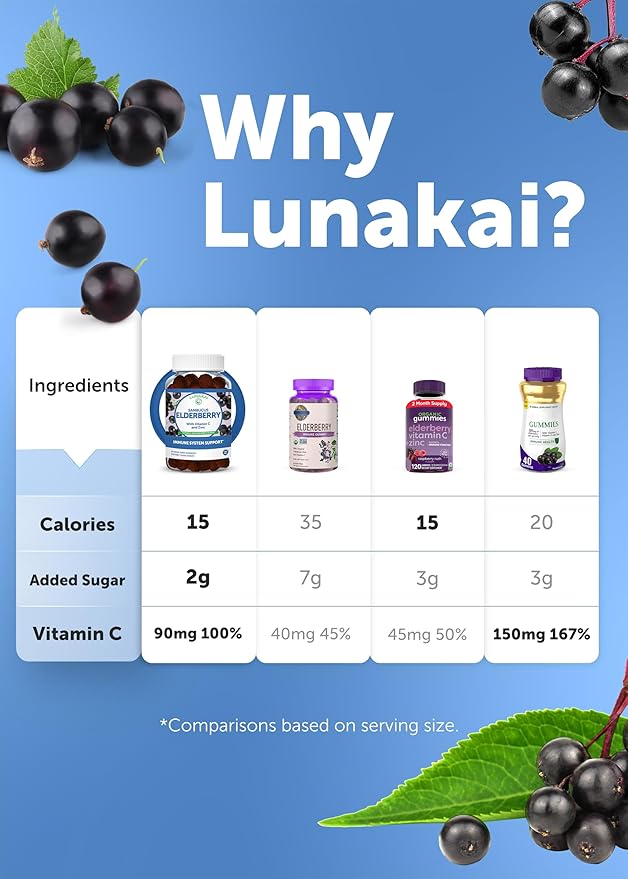 Lunakai Sambucus Elderberry Gummies with Zinc &amp Vitamin C for Adults &amp Kids - 100mg Black Elderberry Vitamins Immune Support Supplement - Vegan Non-GMO No Corn Syrup - 6 Pack