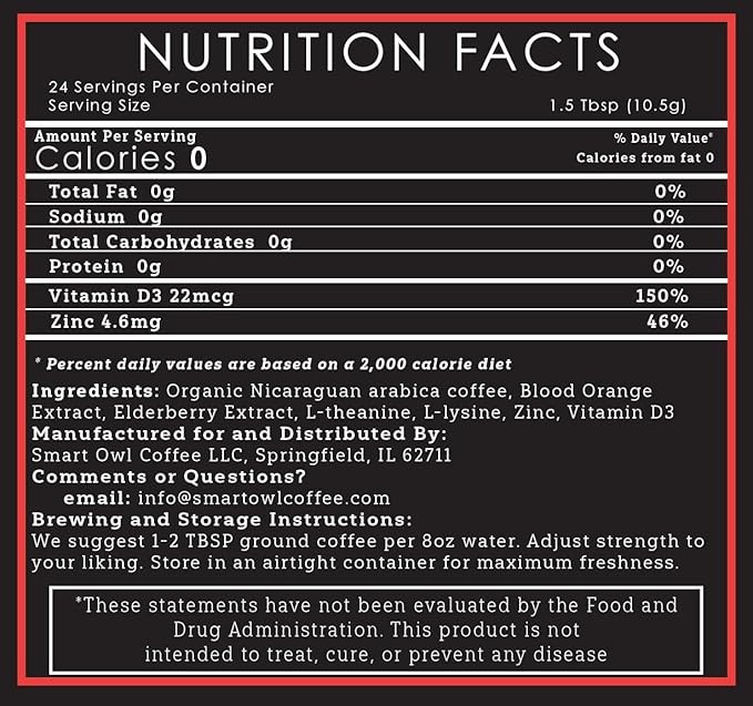 Immune Blend