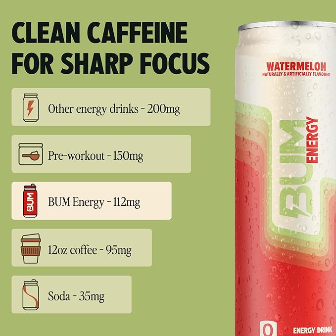 BUM Sugar-Free Energy Drink Watermelon - Lightly Carbonated &amp No Artificial Colors Natural Caffeine &amp Citicoline for Energy &amp Focus Brain Boost &amp Workout Sports Beverage - 12 oz Pa