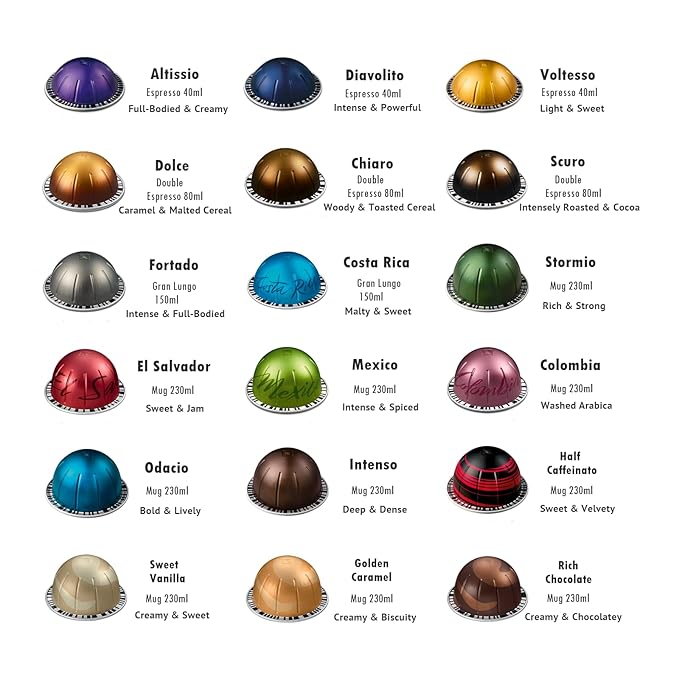 Variety Discovery Sampler 18 Capsules BULK Pack with Spoon / 18 Flavors Exploration Kit/Espresso &amp Lungo Coffee Mix Capsules Pod (18 Variety Pack)