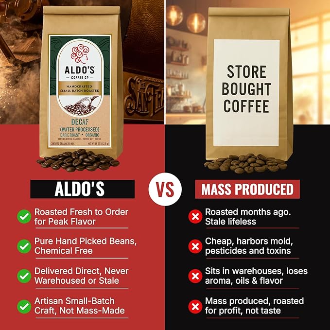 Aldo’s Coffee Co. Organic Water Process Decaf Coffee Dark Roast 100% Arabica from East Timor 16 oz (Medium Fine Grind)