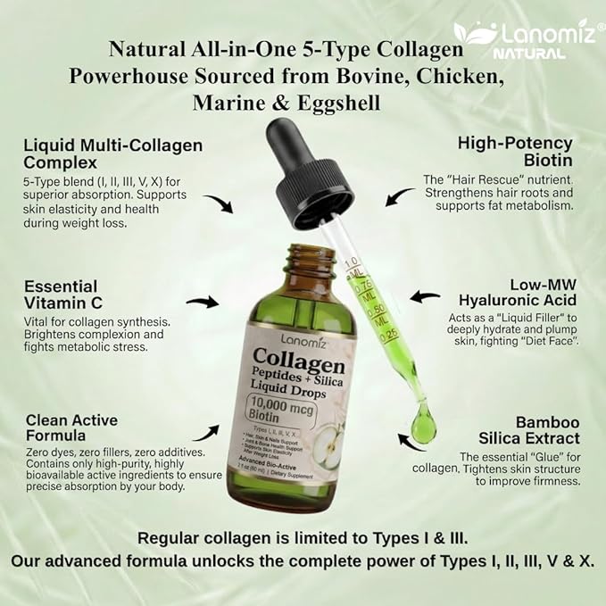 Multi Collagen Peptides Liquid Drops Types（I II III V X） Hydrolyzed Collagen Peptides Collagen Proteins W. Hyaluronic Acid Biotin &amp Vitamin C for Hair Skin &amp Joint Gut Health
