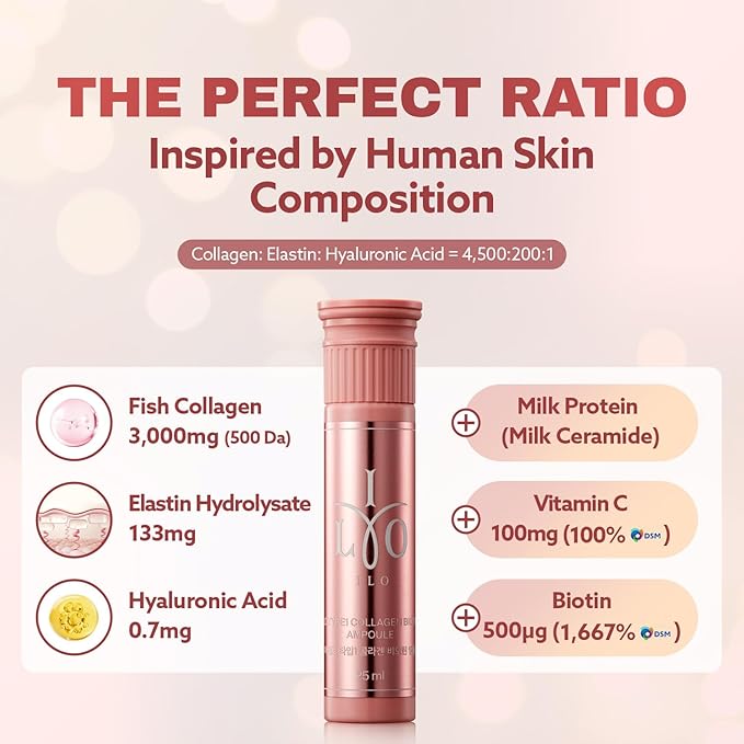 ILO Type 1 Collagen &amp Glutathione Bundle | Skin Hydration &amp Radiance Support | 14 Servings Collagen &amp 30 Servings Glutathione | Orange &amp Green Apple Flavor