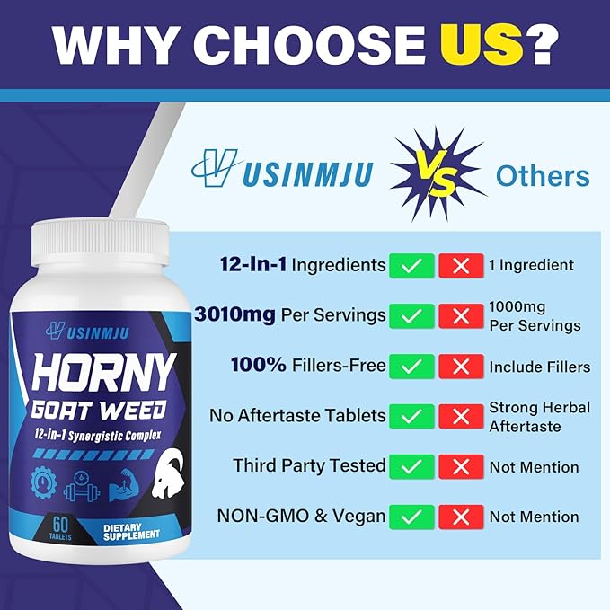 Hornygoatweed for Men 12 In 1 Horny Goat Weed Male Enhancing Supplement with 1500mg Horny goat weed 500mg Maca Root Ginseng Tongkat Ali Ginger for Stamina &amp Energy Max Strength - 60 Tablets