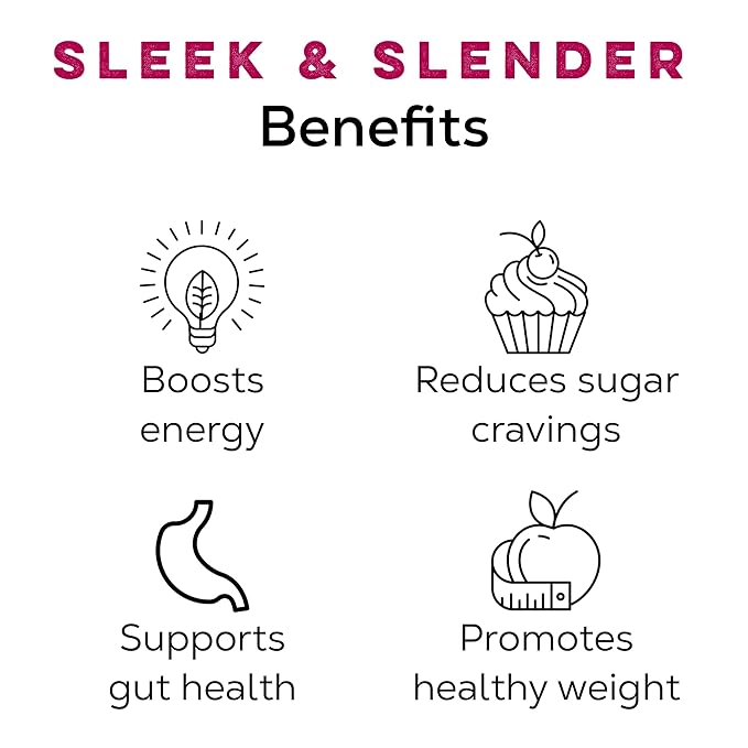 Loose Leaf Tea Market | Sleek &amp Slender